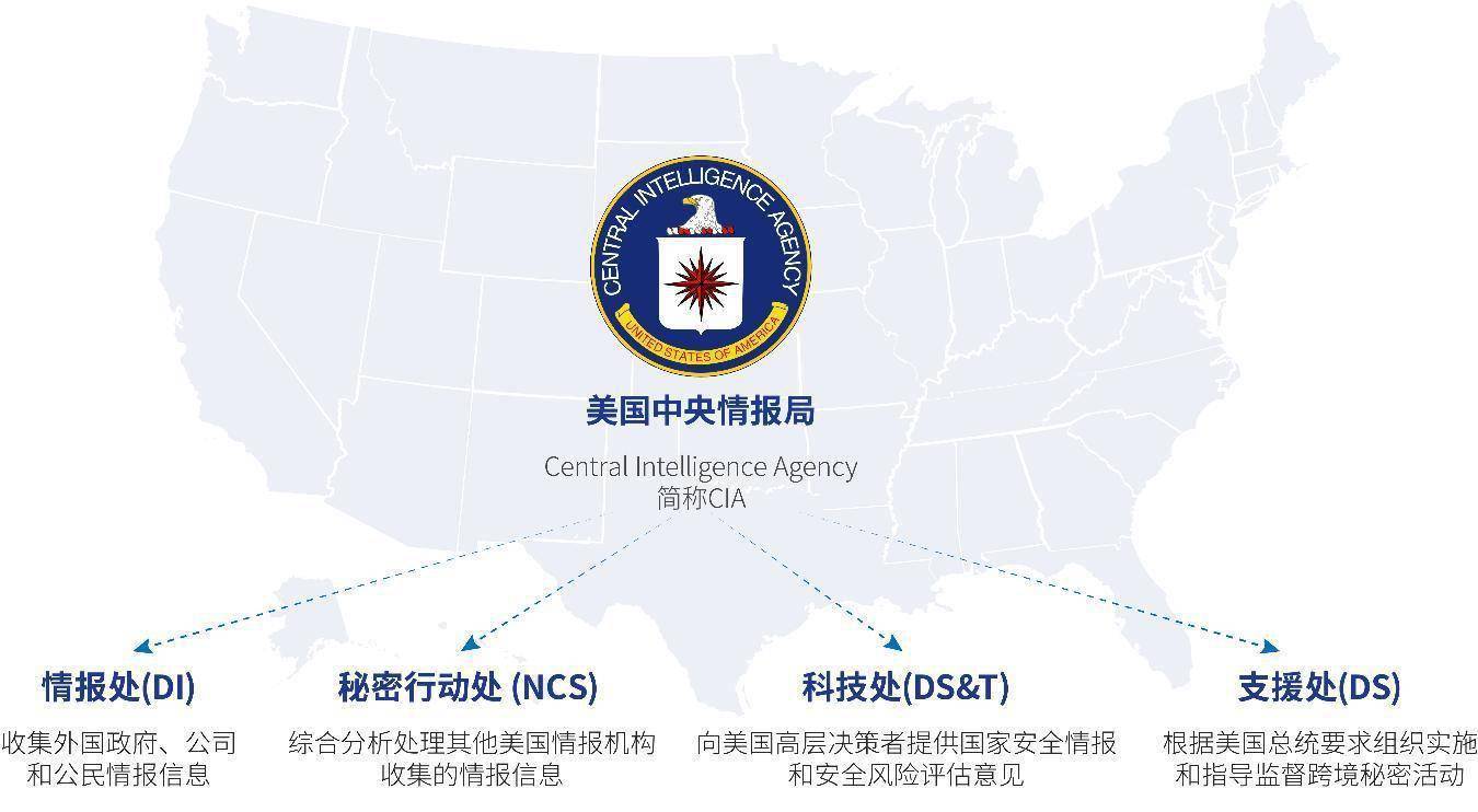 美国黑客团队排名榜第一(世界黑客排名前十名)