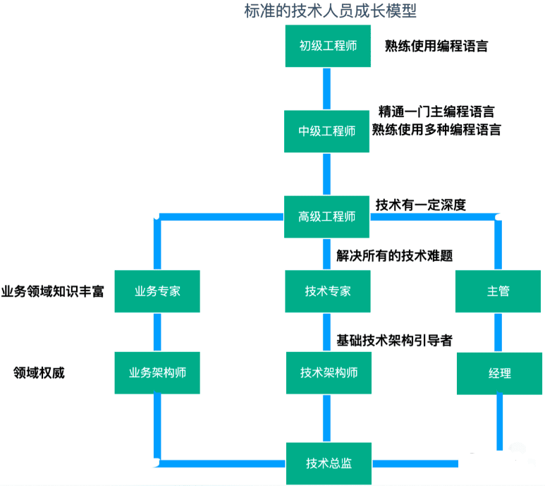 黑客最大团队是什么(黑客最强大的黑客)