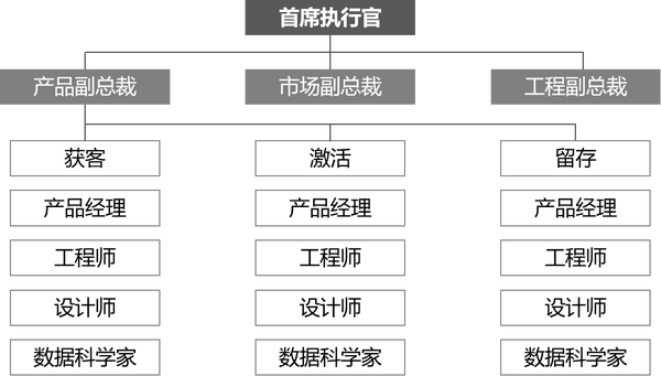 黑客团队系统有哪些软件(黑客团队系统有哪些软件免费)