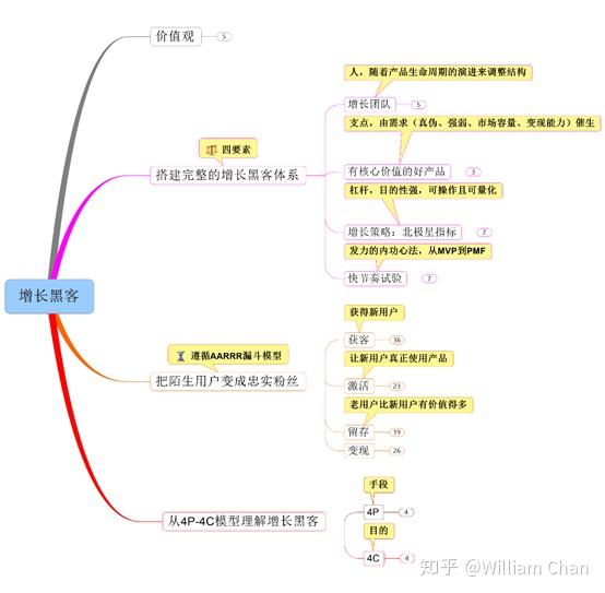 互联网最大的黑客团队排名(互联网最大的黑客团队排名前十)