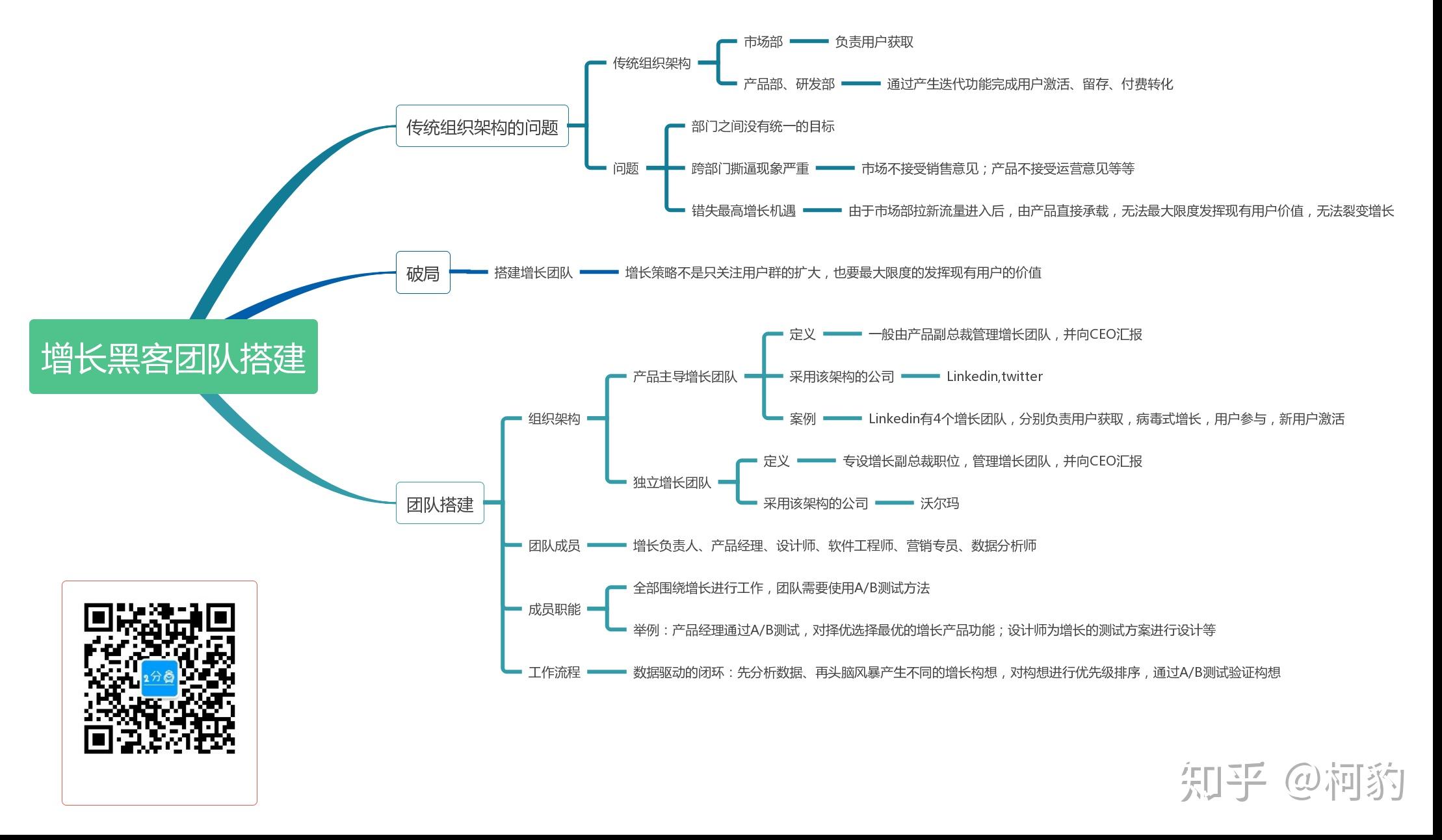 中国黑客安全团队名单(中国黑客安全团队名单最新)