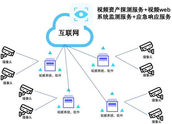 黑客团队组建技巧图解视频(黑客团队组建技巧图解视频教学)