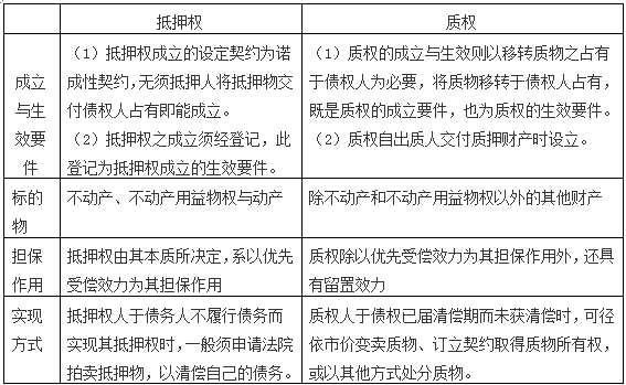 蚂蚁团队和黑客的区别和联系(蚂蚁团队和黑客的区别和联系是什么)