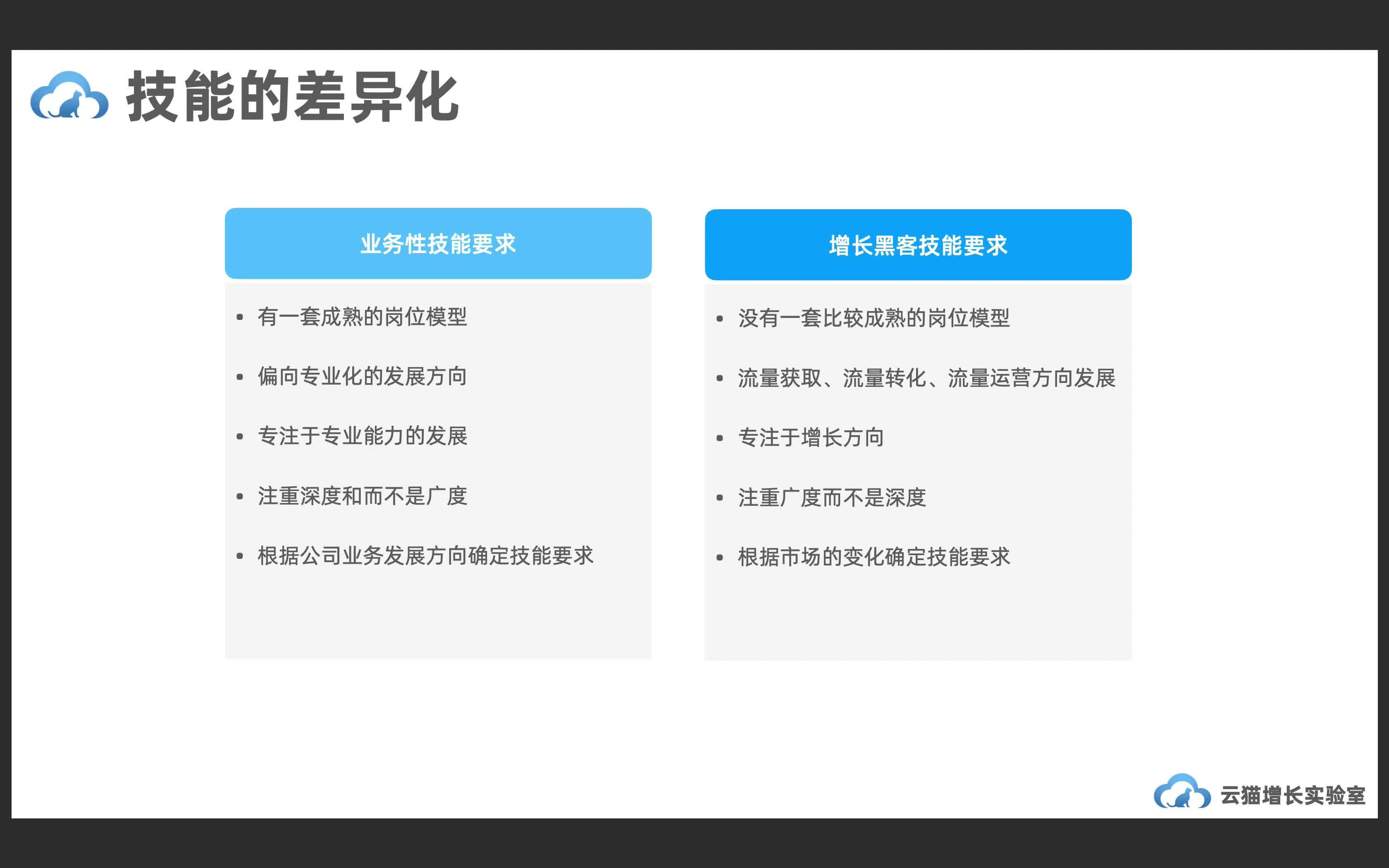 怎样做好一个黑客团队工作(怎样做好一个黑客团队工作心得体会)