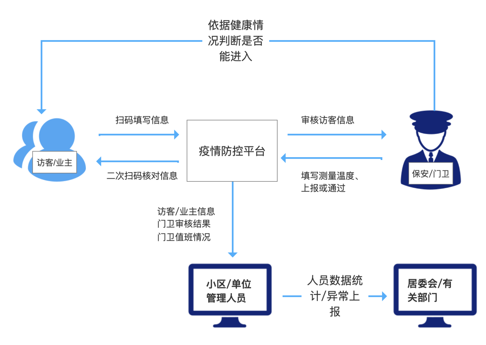 如何加入中国黑客团队(怎么加入黑客大户团队赌徒救助金协会)