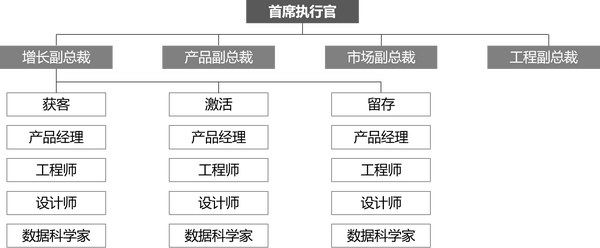 中国最强三个黑客团队排名(中国最强三个黑客团队排名第一)