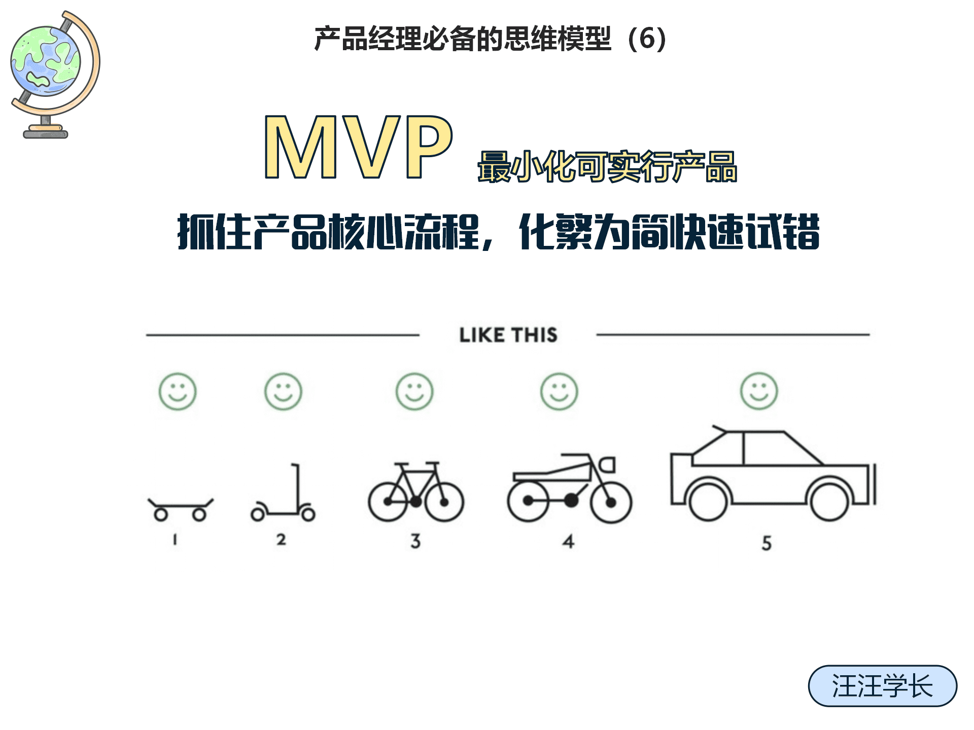 聊聊tob业务增长黑客的简单介绍