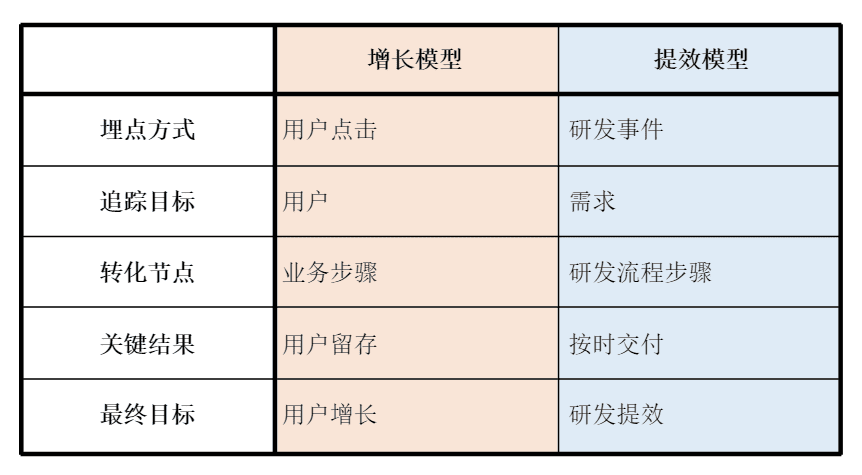 如何做好黑客团队工作心得(如何做好黑客团队工作心得感悟)