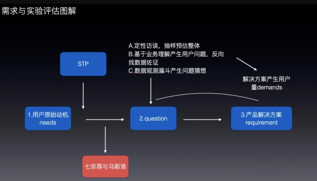 如何加入国际黑客集团团队(国际黑客协会)