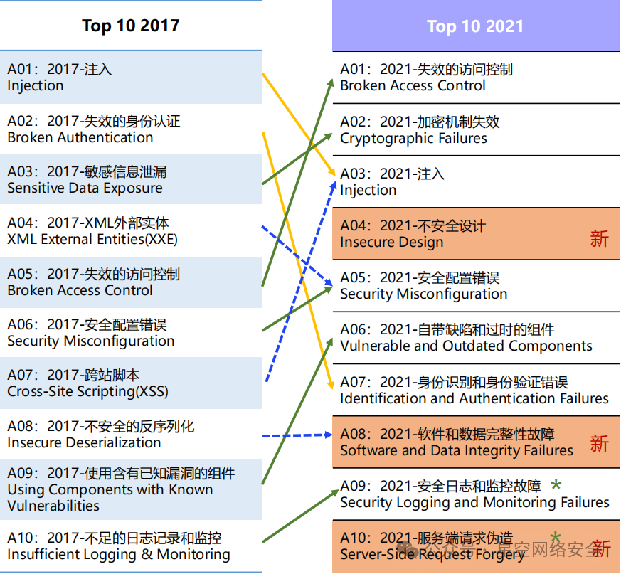 黑客联系方式黑客入侵(2021年黑客一般怎么联系)