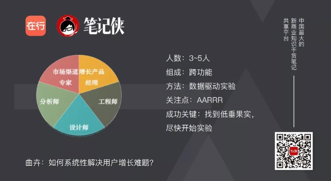 黑客团队成员有什么用处(黑客团队名字)