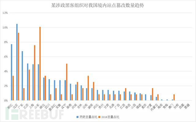 梅州网络黑客团队电话号码(梅州网络黑客团队电话号码是多少)