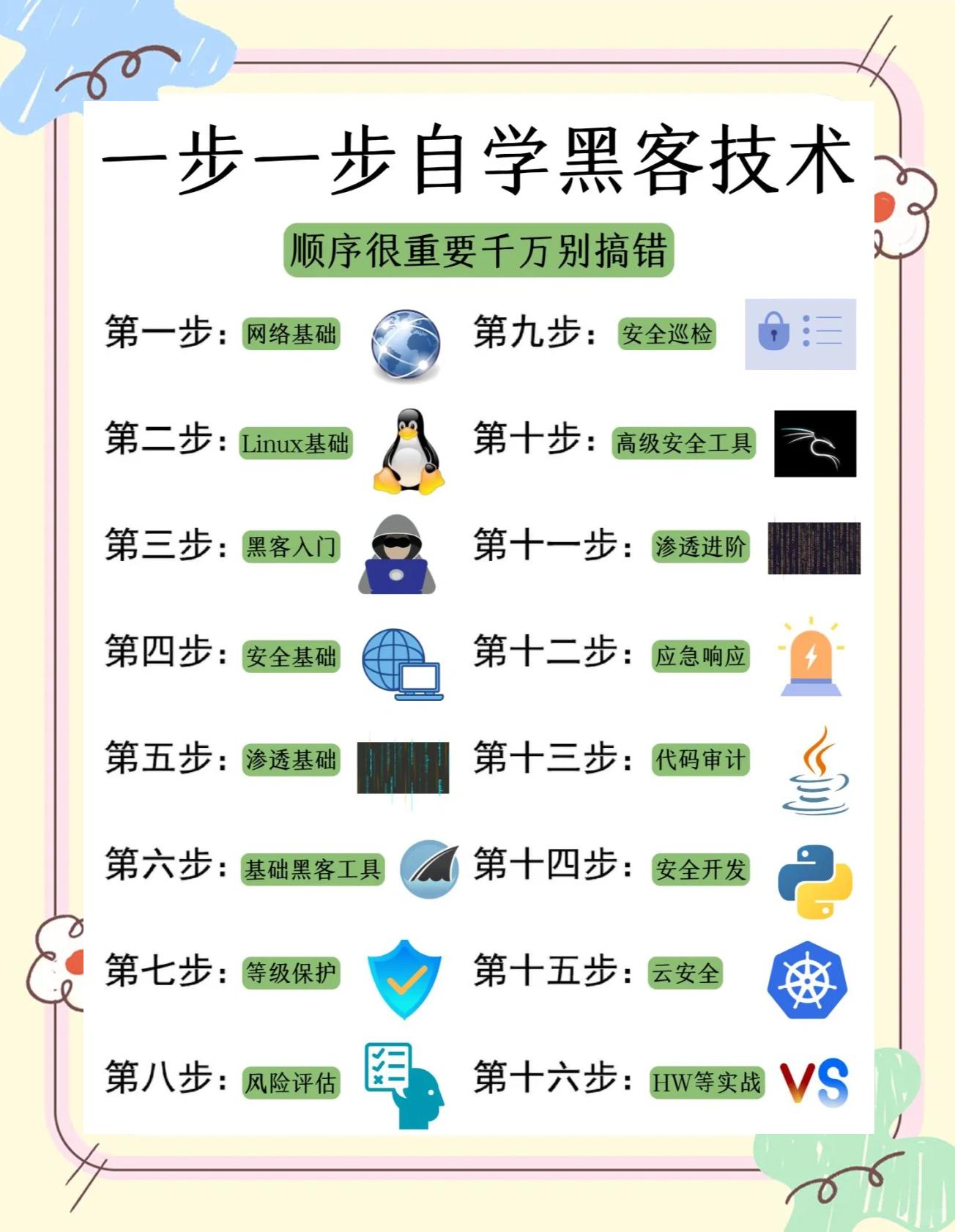 黑客技术开发团队名称大全(黑客技术开发团队名称大全最新)