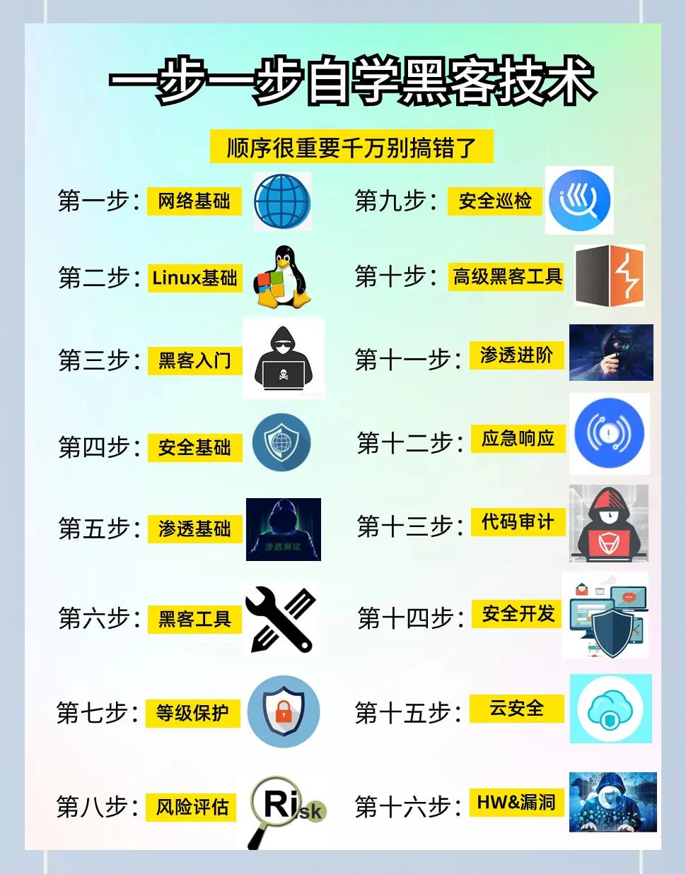 黑客组织业务是什么意思(黑客组织业务是什么意思啊)