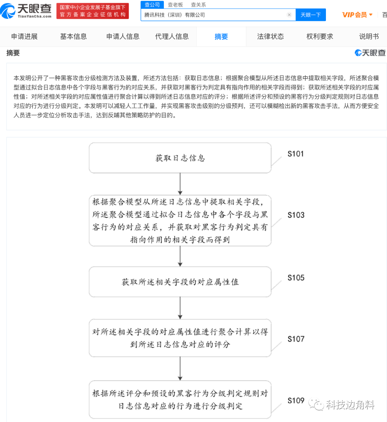 腾讯公司黑客团队成员介绍(腾讯公司黑客团队成员介绍图片)