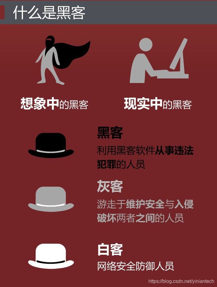 黑客的主要业务包括什么(黑客都做了什么?有什么影响?)
