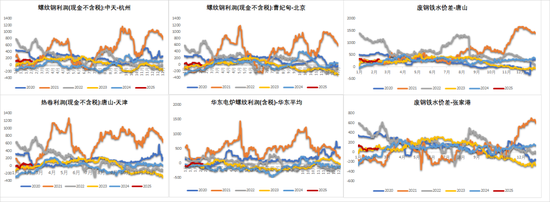 铁矿：意外的强势