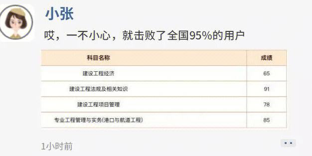 怎样入侵一级建造师网站(怎样入侵一级建造师网站登录)