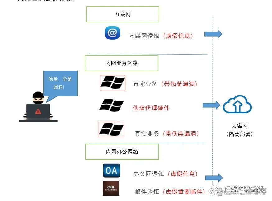 黑客业务咨询服务中心电话(黑客业务咨询服务中心电话号码)