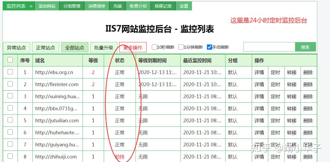 网页后台入侵教学网站(网站入侵与脚本攻防修炼 pdf)