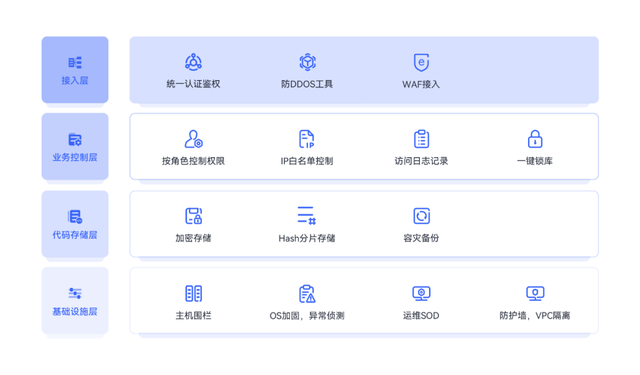 黑客团队源码(我找黑客合作写源码)