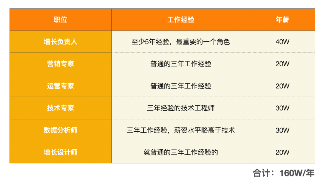 黑客团队地位排名前十(中国最牛10大黑客排名)