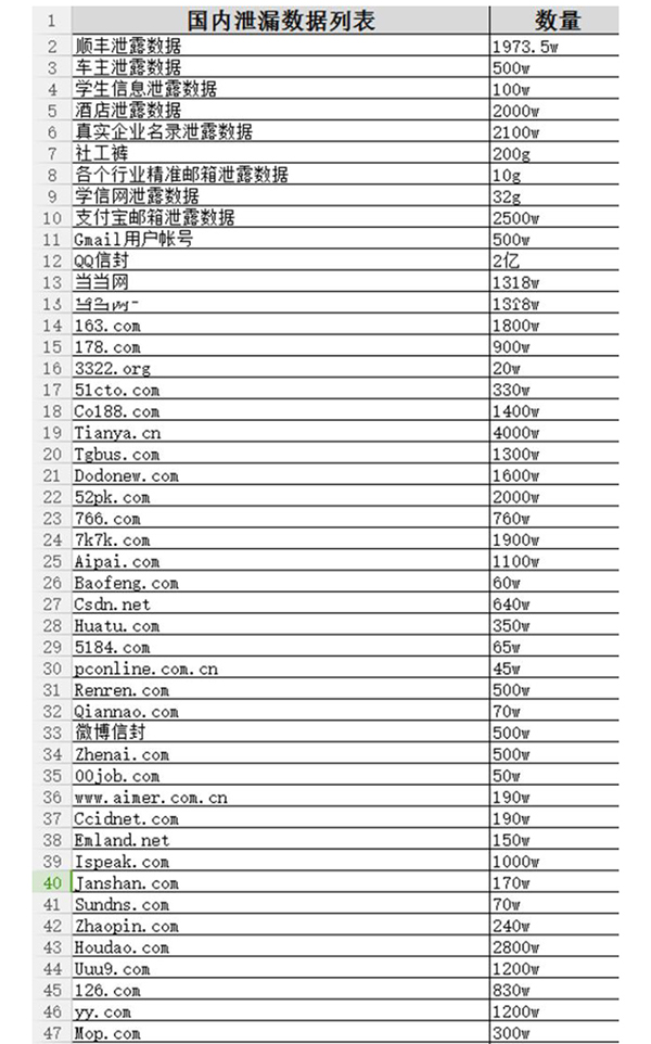 浙江黑客团队电话多少号码(浙江黑客团队电话多少号码啊)