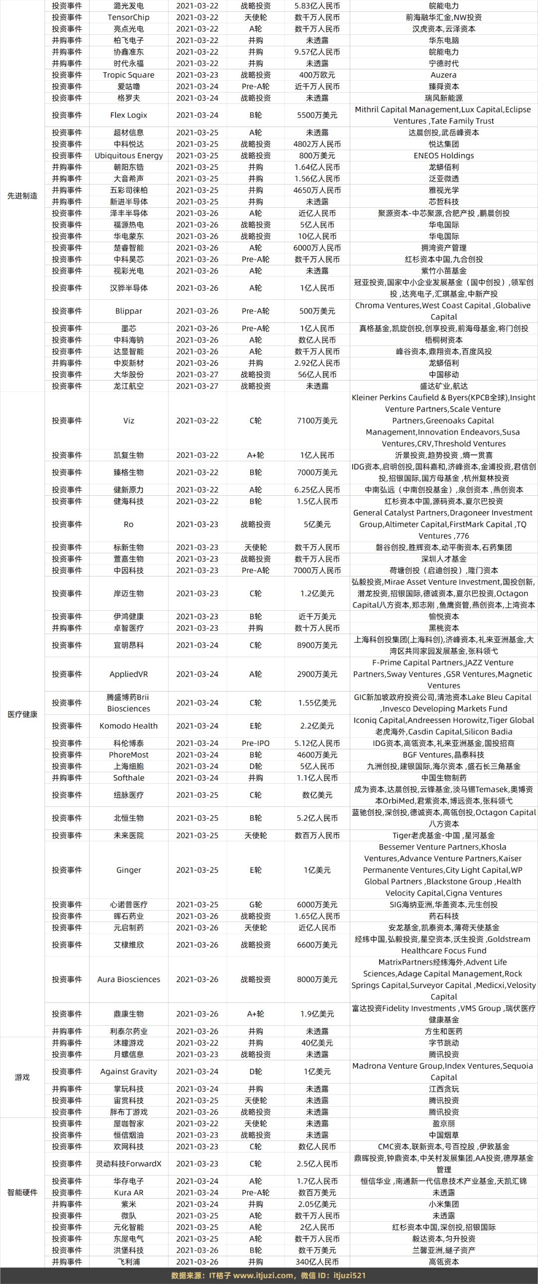 中国最大黑客团队排名第一(全国最大黑客组织)