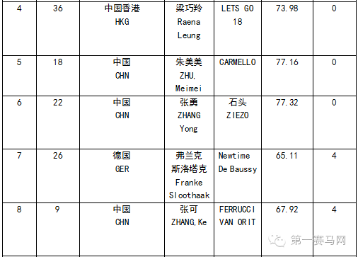 如何入侵博彩网站教程(如何入侵网络彩票平台怎么弄)