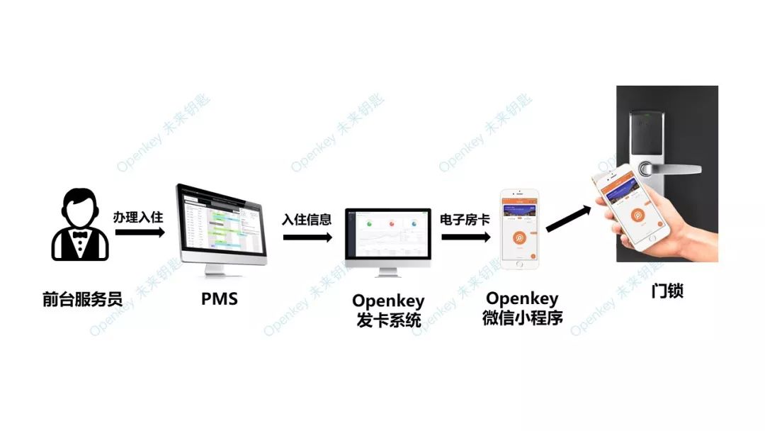 团队开锁黑客技术(团队开锁黑客技术是什么)