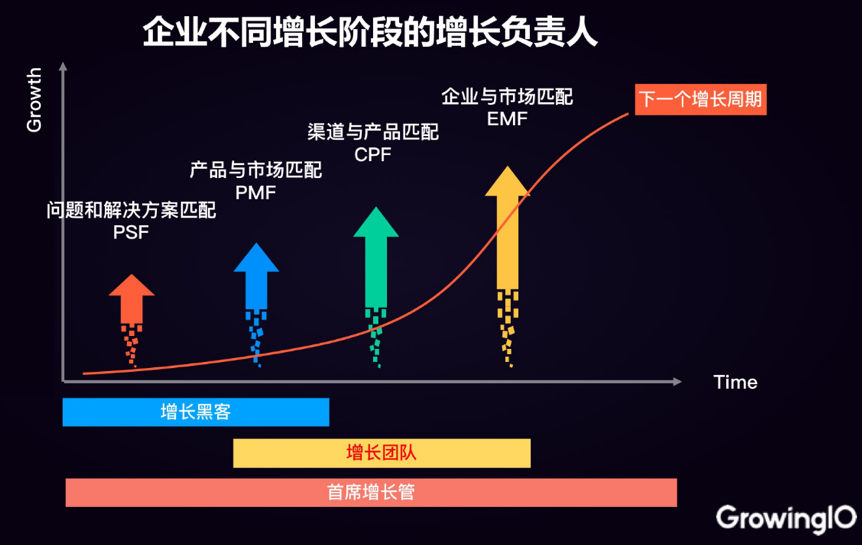 怎样打造黑客团队成功人士(怎样打造黑客团队成功人士的方法)