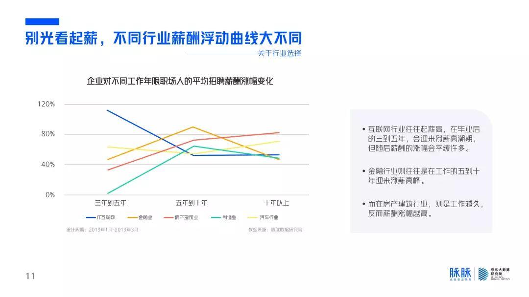 黑客营销业务员招聘网(黑客聘请服务平台)