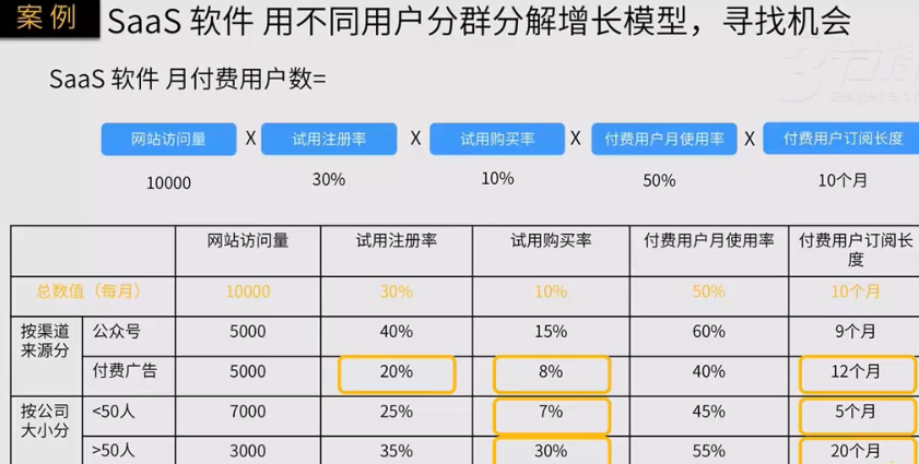 怎样打造黑客群体团队(怎样打造黑客群体团队文化)