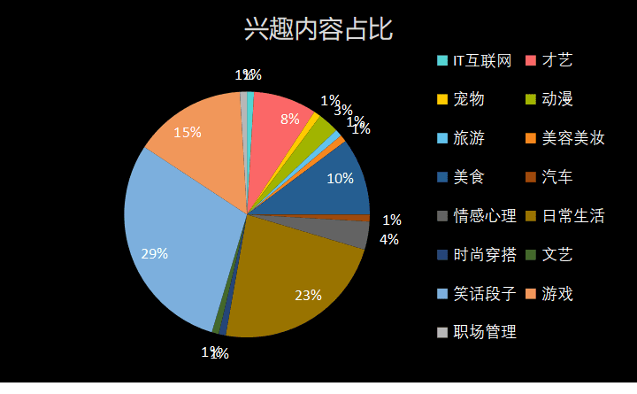 娱乐新闻黑客团队成员介绍(娱乐新闻黑客团队成员介绍怎么写)