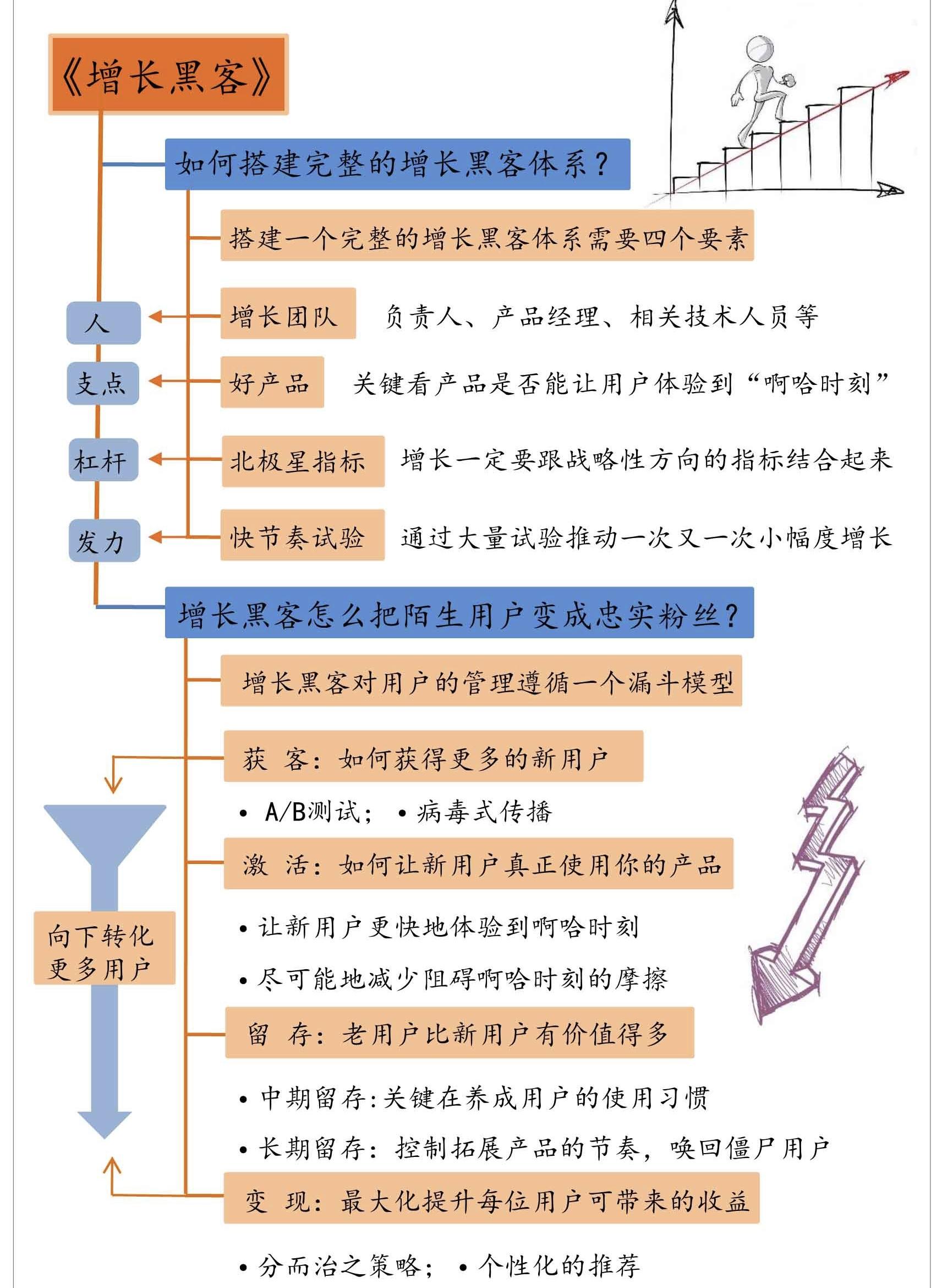 怎样寻找黑客团队群号(怎样寻找黑客团队群号聊天)